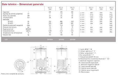 Boiler cu serpentina Ariston BC1S 450